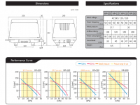 Hiblow HP 200 TAKATSUKI Luftpumpe das Original